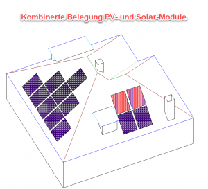 V7 Modul PV-/Solar-Belegung