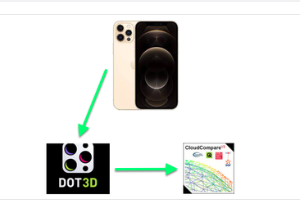 04 Handy-Vermessung mit Lidar